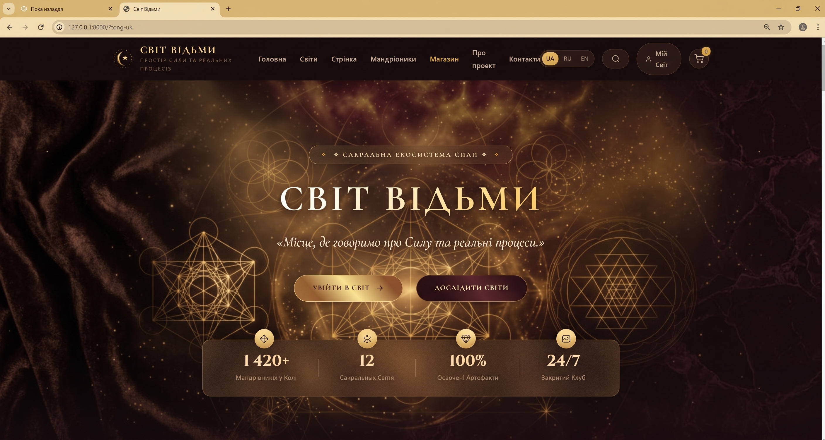 Коло Сакрального Тетраграматону